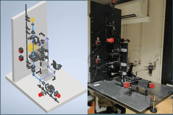 MUSCAFE Mueller microscope: design and built instrument